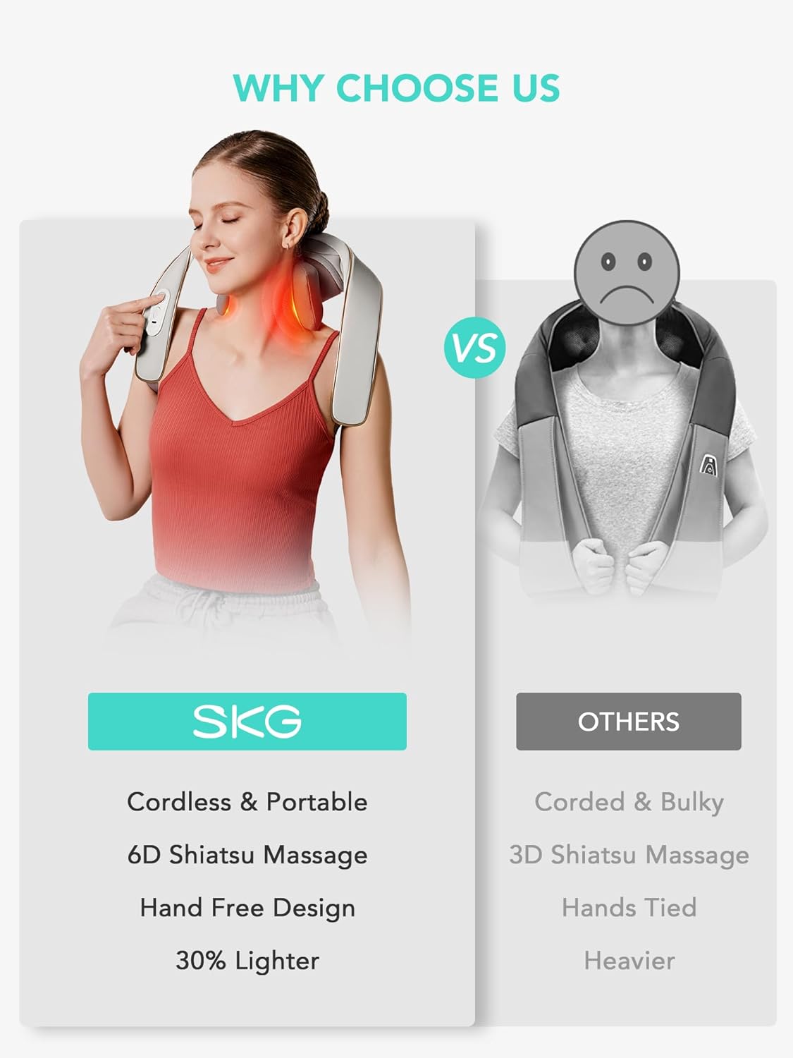 NeckEase Smart Massager