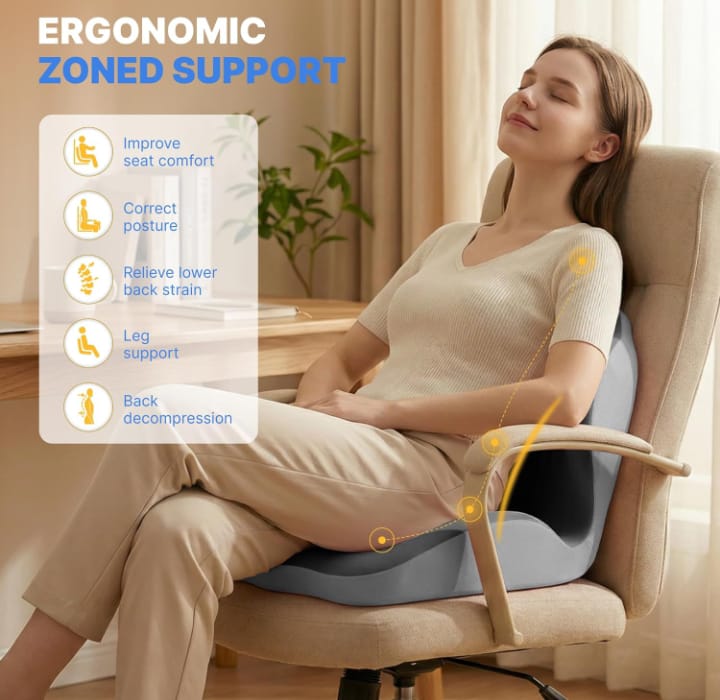 ComfortCore™ Pro