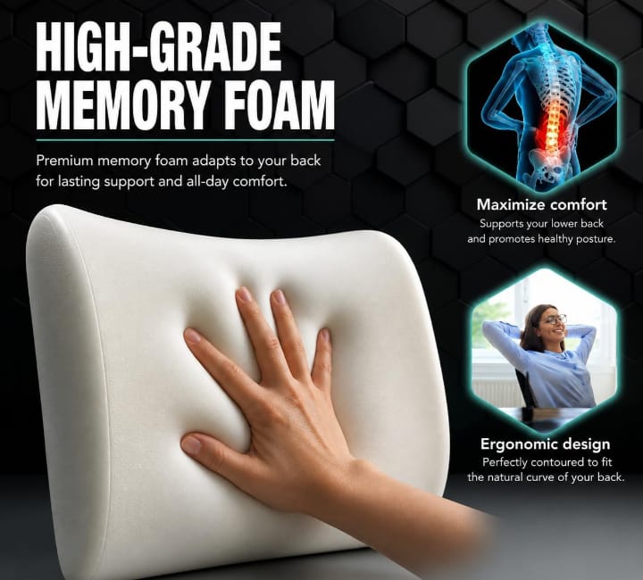 BackCore™ Pro