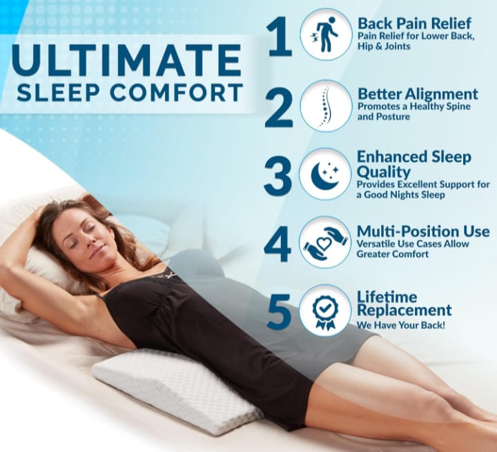 SleepAlign™