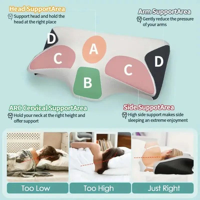 ButterflySleep™ Memory Foam Cervical Pillow