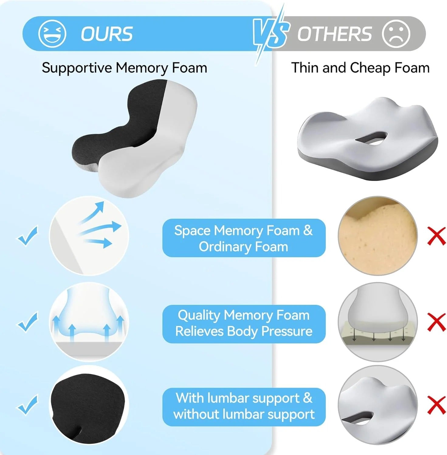 DriveComfort™ Memory Foam Lumbar Cushion